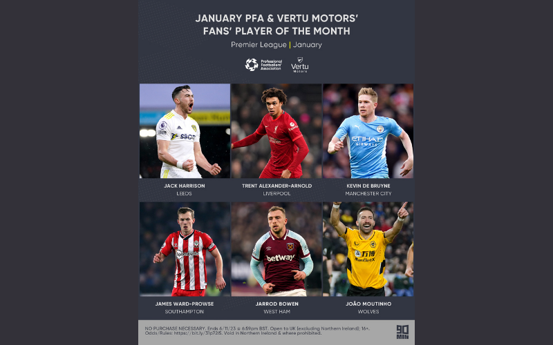 January Premier League