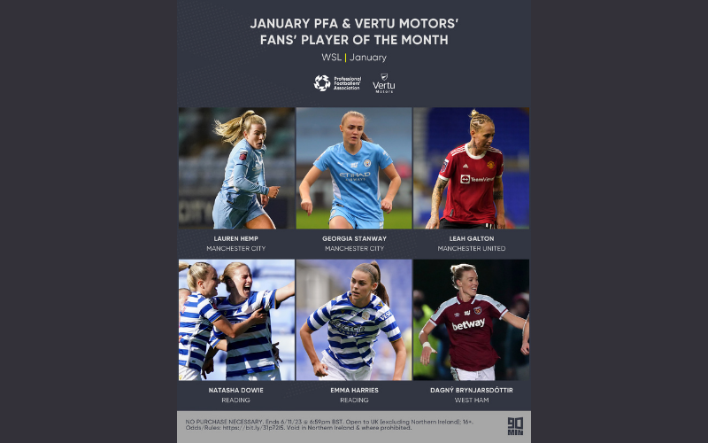 January wsl