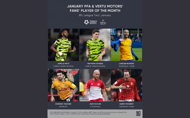 January League Two