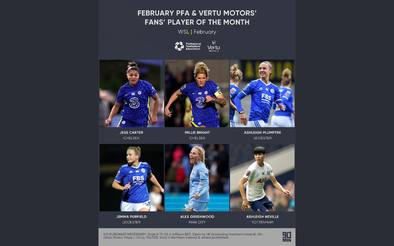 PFA Awards February WSL