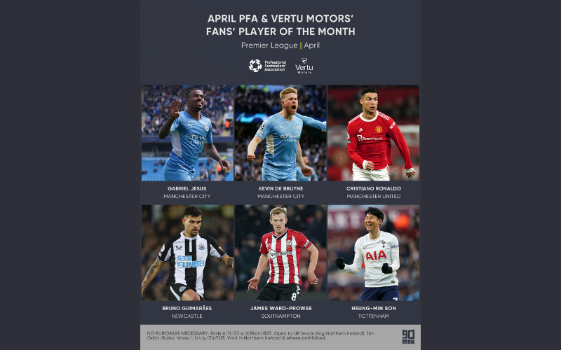 Premier League April Nominees