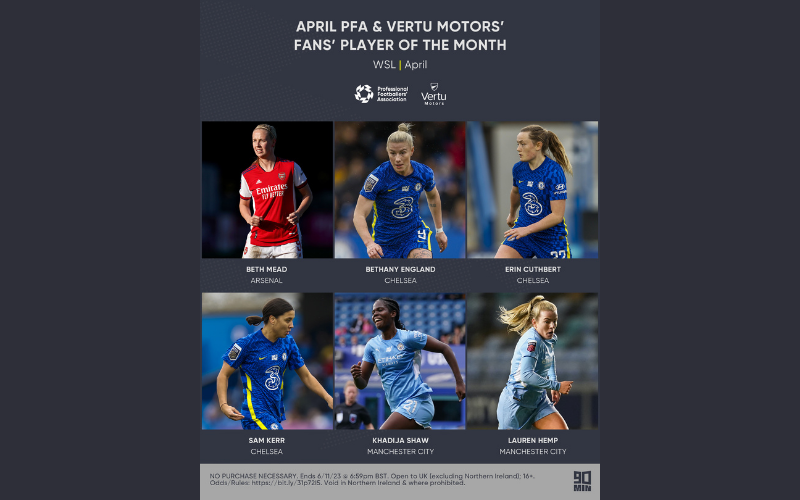 WSL April Nominees