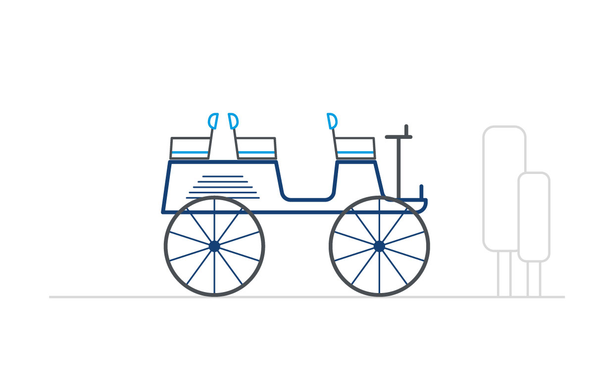  The first practical electric car