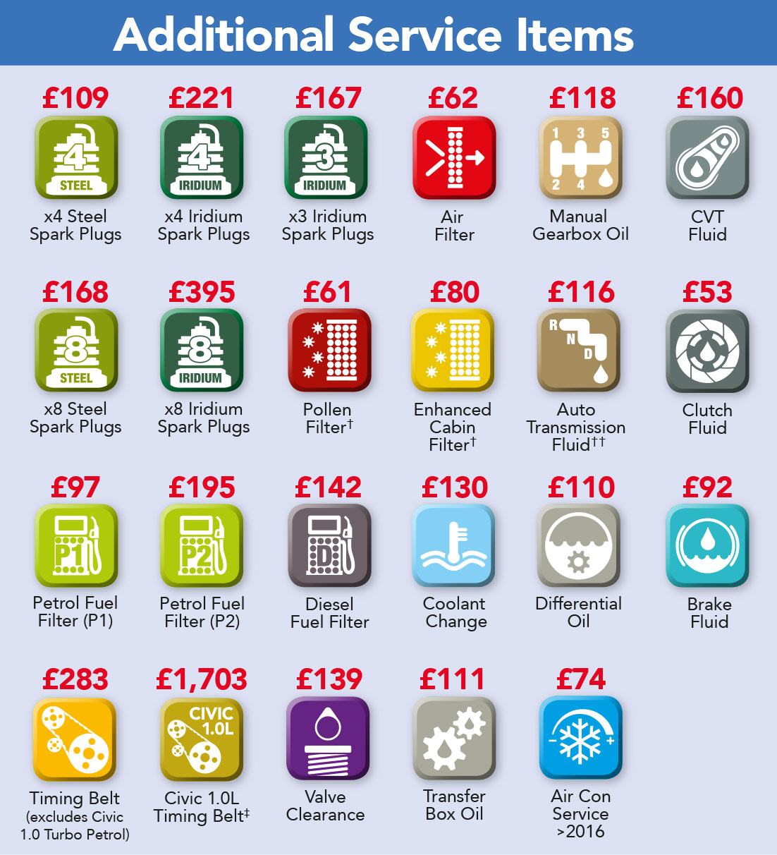 Honda National Pricing Vertu Motors