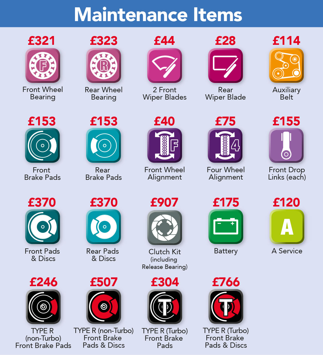 Honda National Pricing Vertu Motors