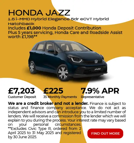 Honda Jazz PCP 080525