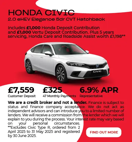 Honda Civic PCP 080525