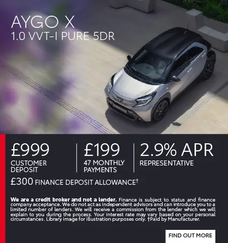 Toyota Aygo X 080825