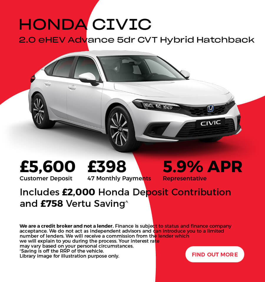 Honda Civic PCP Tile 231025