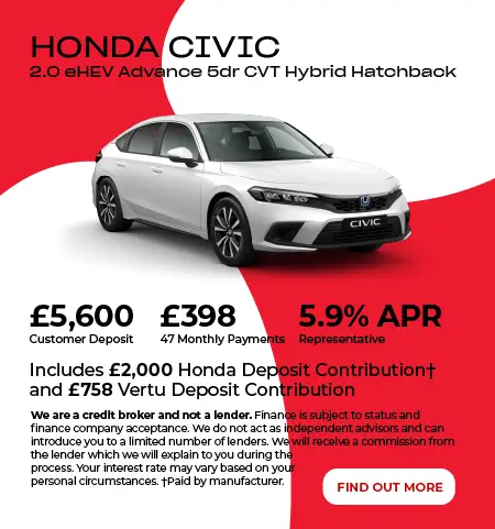 Honda Civic PCP Tile 131025