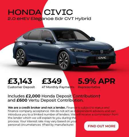 Honda Civic Tile 081225