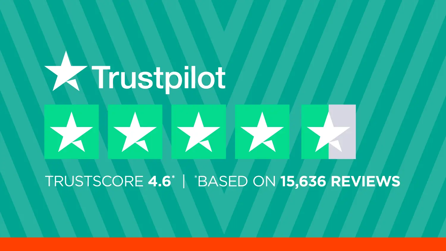 Skoda Kamiq 1.0 TSI 110 Monte Carlo 5dr DSG Petrol Hatchback