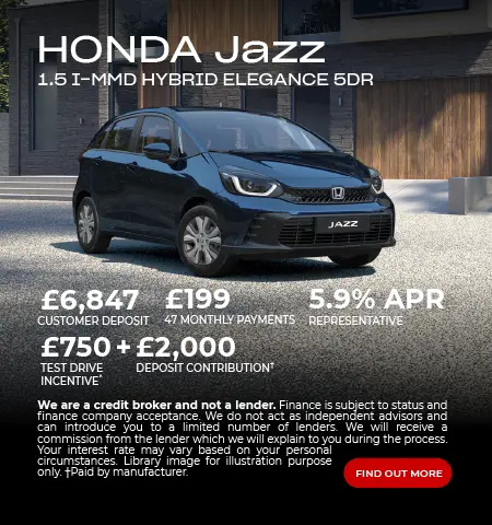 Honda Jazz Q2 150426