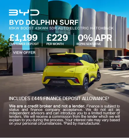 BYD Dolphin Surf 160426