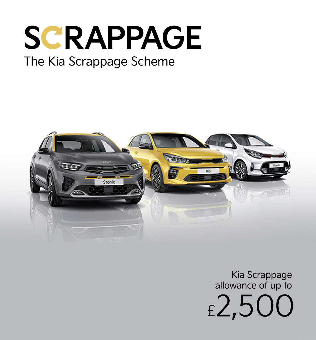 Scrappage Kia 300721