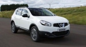 Qashqai claims Best Used SUV for third consecutive year